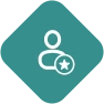 Technologies for Dealership Management
