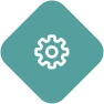 Products and Services for Daily Operations
